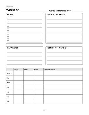 Page 53 of The Backyard Garden Planner & Log Book