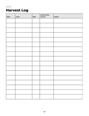 Page 99 of The Backyard Garden Planner & Log Book